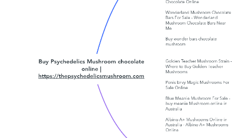 Mind Map: Buy Psychedelics Mushroom chocolate online | https://thepsychedelicsmushroom.com