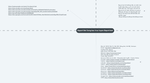 Mind Map: Bsport Bet Song bac truc tuyen Bsport.bet