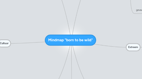 Mind Map: Mindmap "born to be wild"