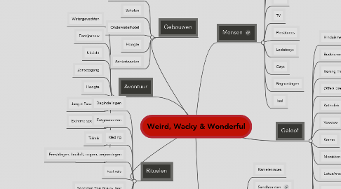 Mind Map: Weird, Wacky & Wonderful