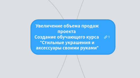 Mind Map: Увеличение объема продаж проекта Создание обучающего курса "Стильные украшения и аксессуары своими руками"