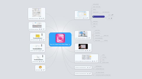 Mind Map: How To Create Great Mind Maps