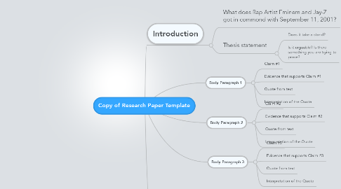 Mind Map: Copy of Research Paper Template