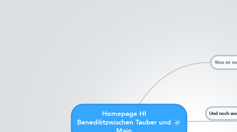 Mind Map: Homepage Hl Benediktzwischen Tauber und Main