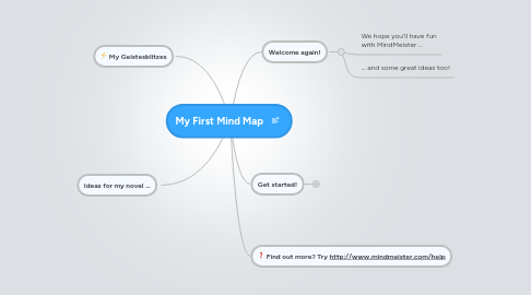 Mind Map: My First Mind Map