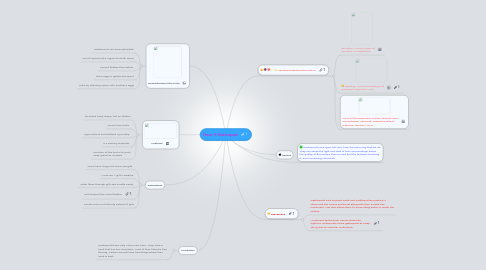 Mind Map: Hour 2 Gastropod