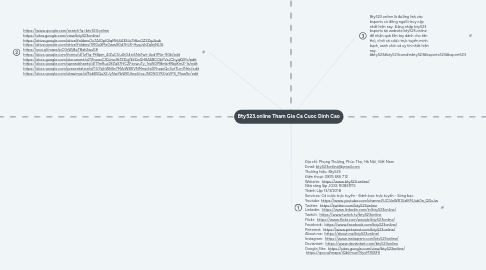 Mind Map: Bty523.online Tham Gia Ca Cuoc Dinh Cao