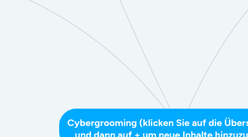 Mind Map: Cybergrooming (klicken Sie auf die Überschriften und dann auf + um neue Inhalte hinzuzufügen)
