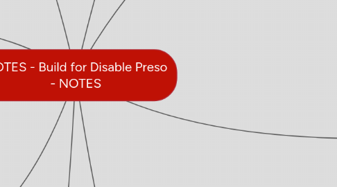 Mind Map: NOTES - Build for Disable Preso - NOTES