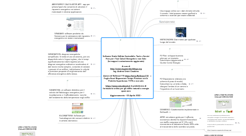 Mind Map: Software Gratis Edilizia Sostenibile: Tools e Servizi Free per i Tuoi Calcoli Energetici e non Solo (la mappa è costantemente aggiornata)  A cura di http://www.mygreenbuildings.org Ing. Andrea Ursini Casalena  Autore di ReGreen110 https://bit.ly/ReGreen110 Foglio Excel Risparmiare Tempo Prezioso con le Pratiche Superbonus 110% e non solo  https://www.naturalnzeb.it la piattaforma di formazione online per gli edifici naturali a energia quasi zero  Aggiornamento - 02 Aprile 2022 -