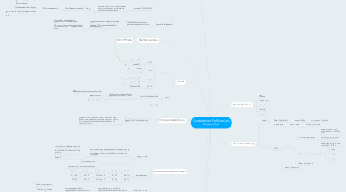 Mind Map: Considerations For Wired and Wireless QoS