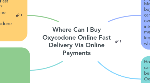 Mind Map: Where Can I Buy Oxycodone Online Fast Delivery Via Online Payments