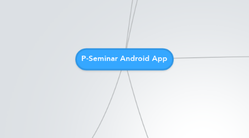 Mind Map: P-Seminar Android App
