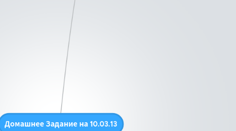 Mind Map: Домашнее Задание на 10.03.13