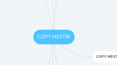 Mind Map: COPY MESTRE