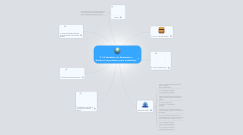 Mind Map: 2.1.5 Variables de Ambiente y Archivos Importantes para instalación