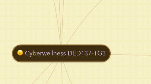 Mind Map: Cyberwellness DED137-TG3