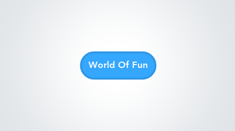 Mind Map: World Of Fun