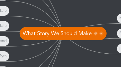 Mind Map: What Story We Should Make