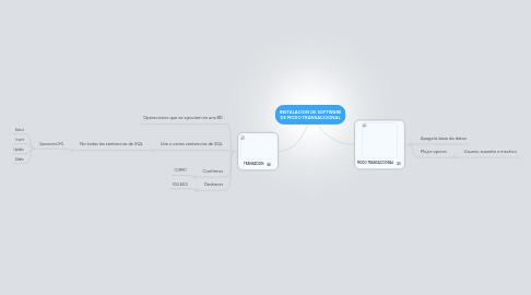 Mind Map: INSTALACION DE SOFTWARE DE MODO TRANSACCIONAL