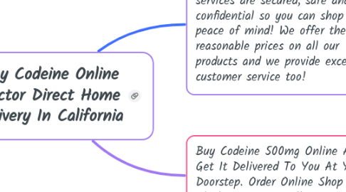 Mind Map: Buy Codeine Online Doctor Direct Home Delivery In California