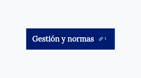 Mind Map: Gestión y normas