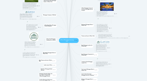 Mind Map: Clifton Mortgage Services, LLC