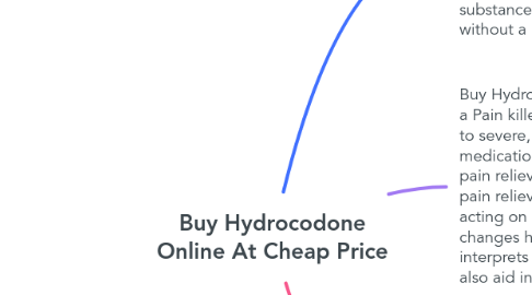 Mind Map: Buy Hydrocodone Online At Cheap Price