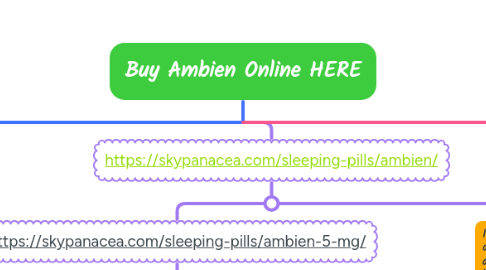 Mind Map: Buy Ambien Online HERE