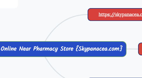 Mind Map: Buy Oxycodone Online Near Pharmacy Store {Skypanacea.com}