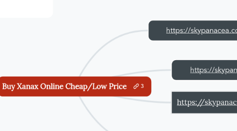 Mind Map: Buy Xanax Online Cheap/Low Price