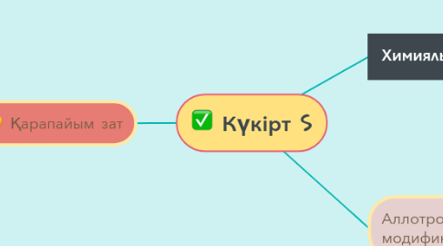Mind Map: Күкірт S