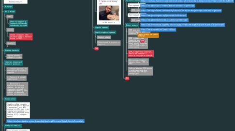 Mind Map: 17. Асинхронне програмування - проміси, fetch, JSON