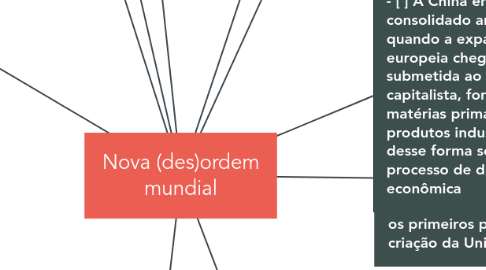 Mind Map: Nova (des)ordem mundial