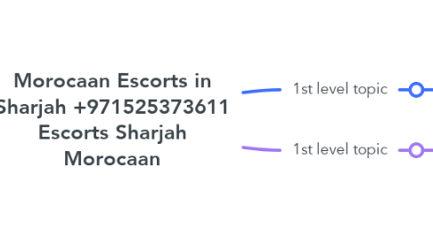 Mind Map: Morocaan Escorts in Sharjah +971525373611 Escorts Sharjah Morocaan