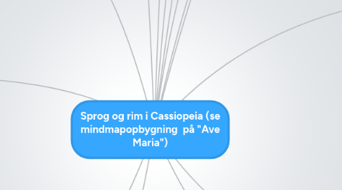 Mind Map: Sprog og rim i Cassiopeia (se mindmapopbygning på "Ave Maria")