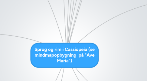 Mind Map: Sprog og rim i Cassiopeia (se mindmapopbygning  på "Ave Maria")