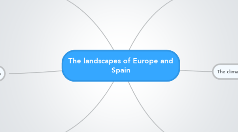 Mind Map: The landscapes of Europe and Spain