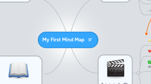 Mind Map: My First Mind Map