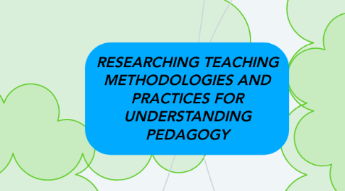 Mind Map: RESEARCHING TEACHING METHODOLOGIES AND PRACTICES FOR UNDERSTANDING PEDAGOGY