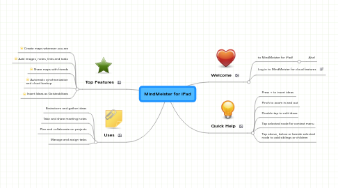 Mind Map: MindMeister for iPad