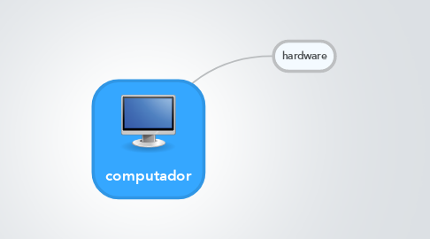 Mind Map: computador