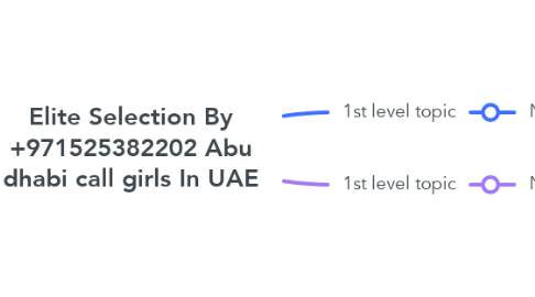 Mind Map: Elite Selection By +971525382202 Abu dhabi call girls In UAE