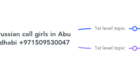 Mind Map: russian call girls in Abu dhabi +971509530047