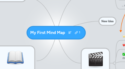 Mind Map: My First Mind Map