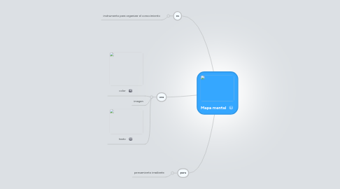 Mapa mental | MindMeister Mind map