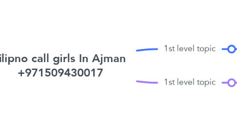 Mind Map: filipno call girls In Ajman +971509430017