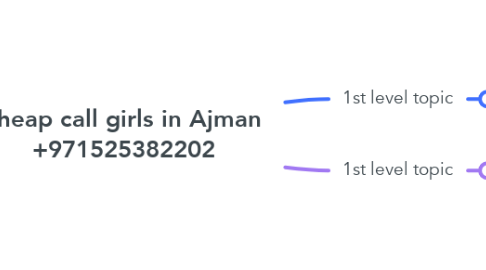 Mind Map: cheap call girls in Ajman +971525382202