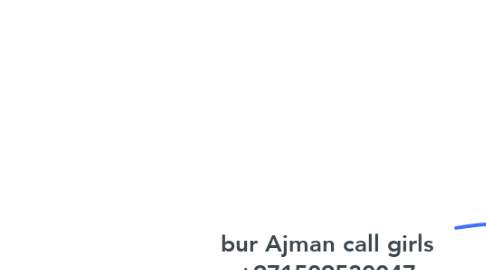 Mind Map: bur Ajman call girls +971509530047